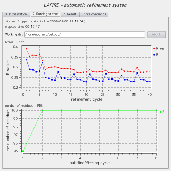lafire_stat.png lafire_stat.png